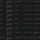 Image for article titled The Political Donations Of Top Video Game Execs